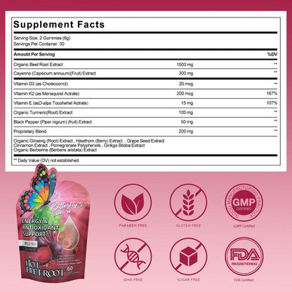 Nutra Core® Spicy Beetroot Gummies